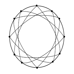Panoptive logo