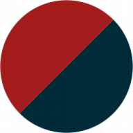 Requisimus logo