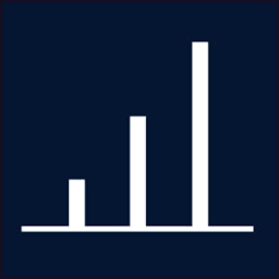Results for America
