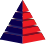 Succinnova Technologies