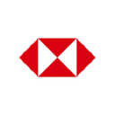 HSBC Holdings