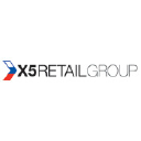 X5 Retail Group